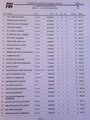 Foto 25-05-14 16 01 59